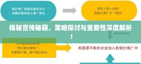 揭秘宣传秘籍，策略探讨与重要性深度解析！