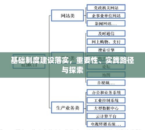 蛙鸣蝉噪