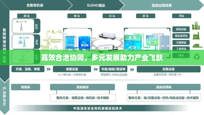 联系我们 第15页