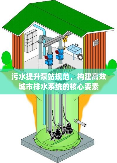 污水提升泵站规范，构建高效城市排水系统的核心要素