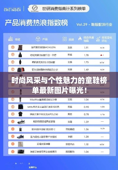 时尚风采与个性魅力的童鞋榜单最新图片曝光！