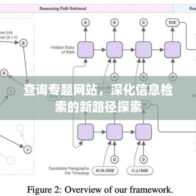 联系我们 第6页