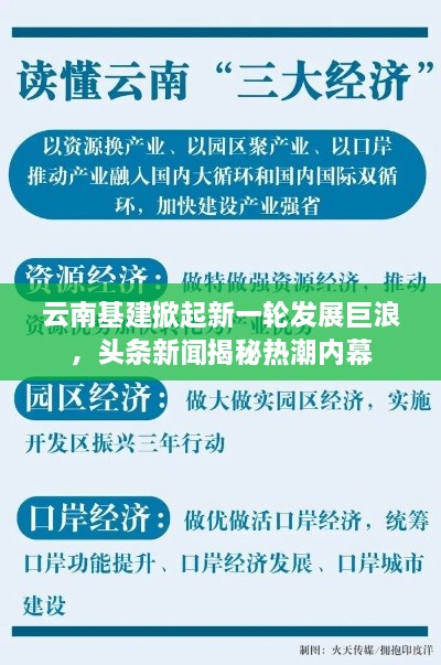 云南基建掀起新一轮发展巨浪，头条新闻揭秘热潮内幕