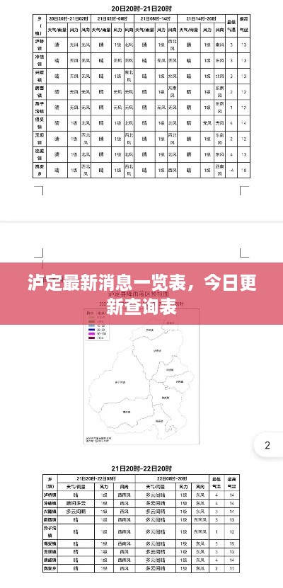 泸定最新消息一览表，今日更新查询表