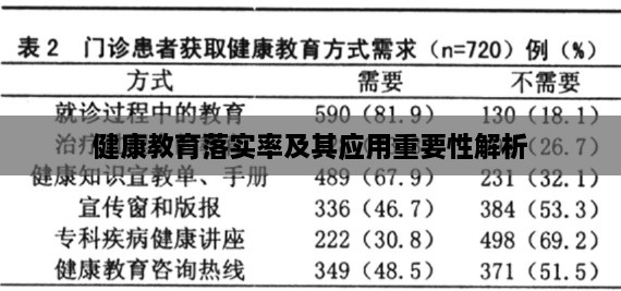 健康教育落实率及其应用重要性解析