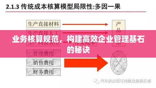 业务核算规范，构建高效企业管理基石的秘诀