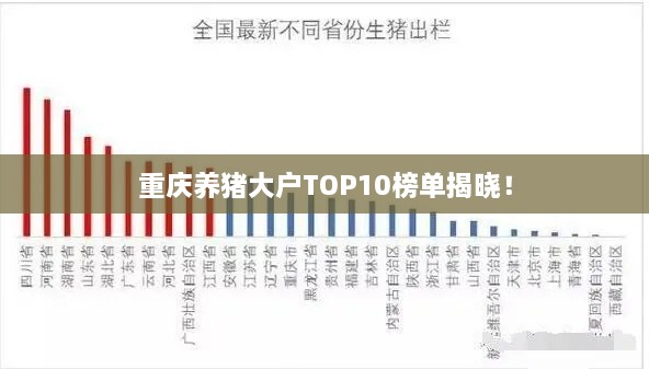 重庆养猪大户TOP10榜单揭晓！