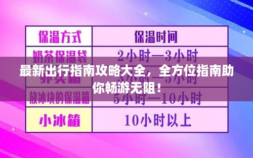 最新出行指南攻略大全，全方位指南助你畅游无阻！