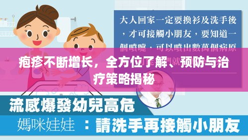 疱疹不断增长，全方位了解、预防与治疗策略揭秘