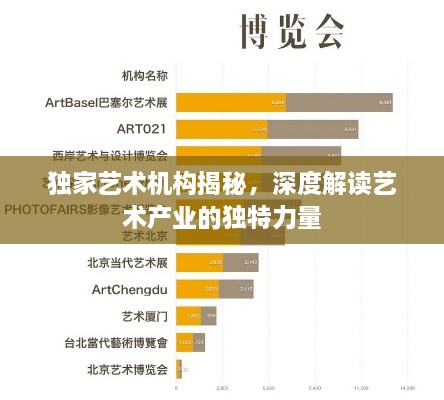 独家艺术机构揭秘，深度解读艺术产业的独特力量