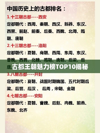 古都王朝魅力榜TOP10揭秘