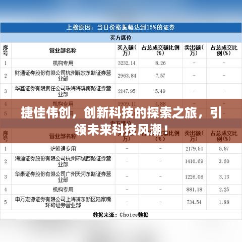 捷佳伟创，创新科技的探索之旅，引领未来科技风潮！