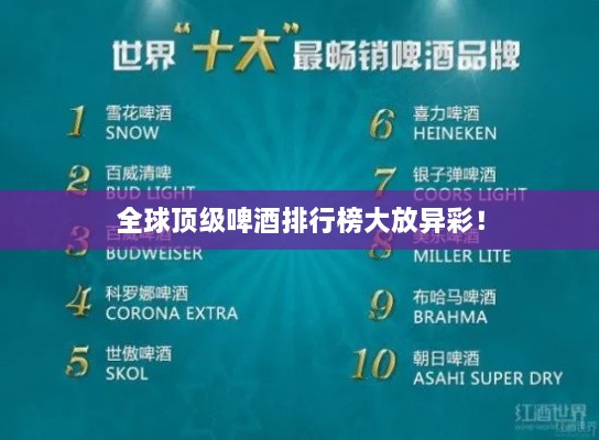 全球顶级啤酒排行榜大放异彩！